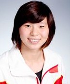 陈慧佳